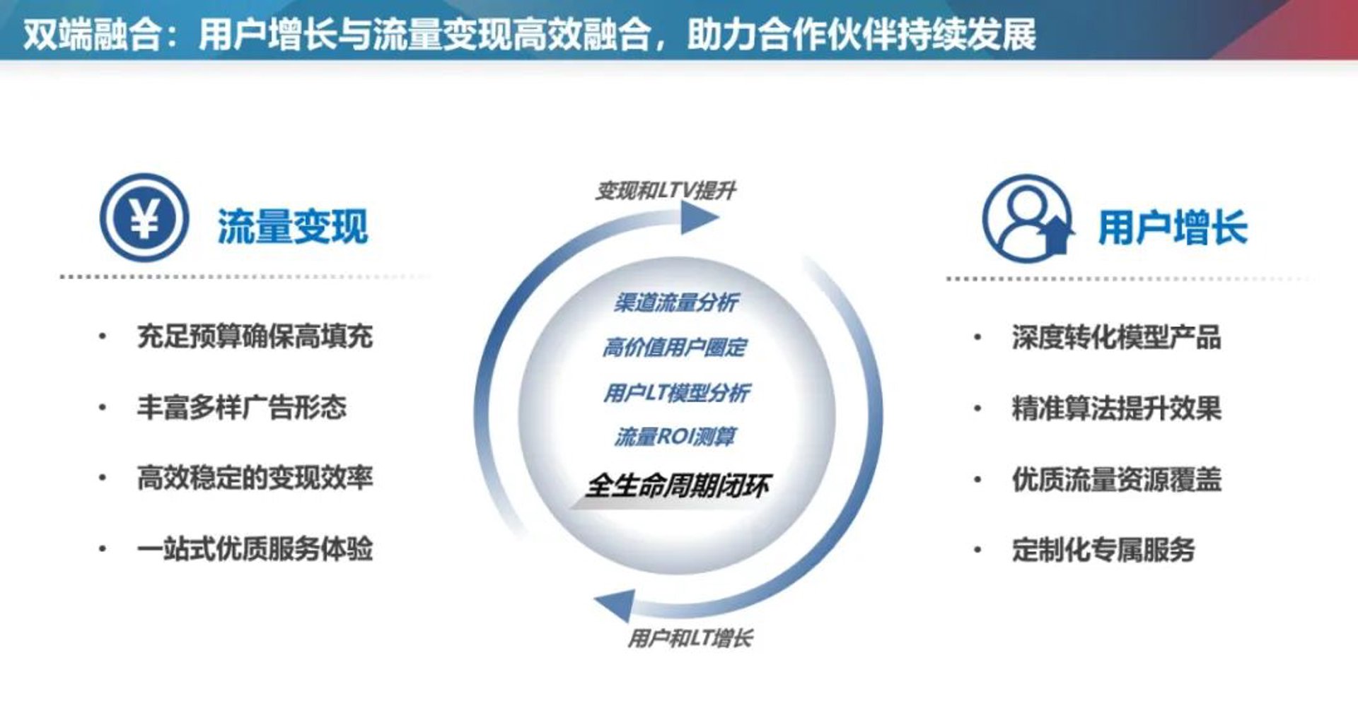 家装设计：打造理想的家居环境