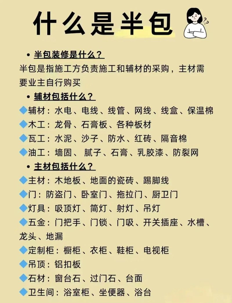 在家装设计中，如何在有限的空间里创造无限的可能性？这是一个既挑战又充满乐趣的问题。